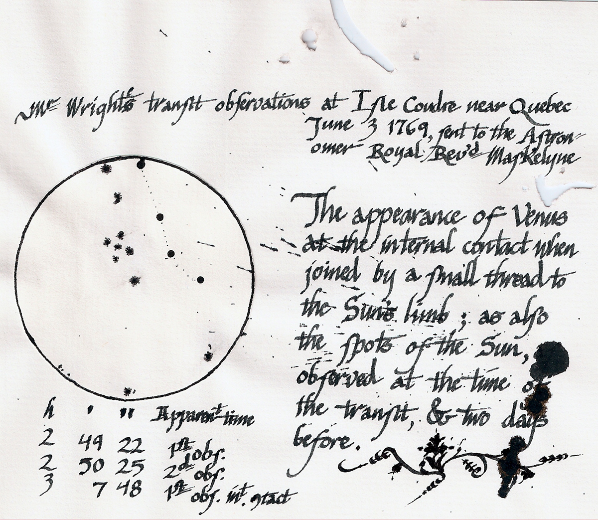 Thomas Wright's 1769 transit observations at Île aux Coudres, Lower Canada Thomas Wright's 1769 transit observations at Île aux Coudres, Lower Canada